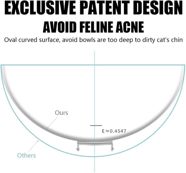 Upphöjd kattskål med stativ ,Ergonomisk Matskål För Katter