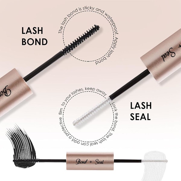 Dubbeländad Cluster Lash Bond Seal Snabbtorkande Cluster Lash Bond opp bag pink 5g+5g