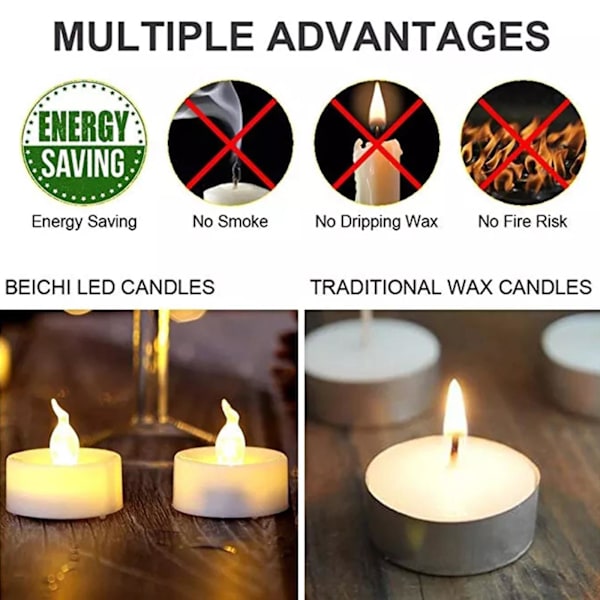 1/10x LED Värmeljus Elektronisk Flimmer Flamlös Ljus XMAS, Gul USNEW B1Z7 flashing yellowA One-size 10pcs