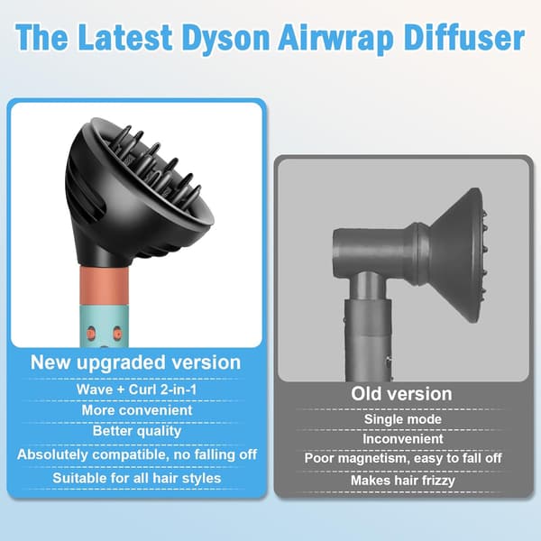 Diffusertilbehør for Dyson Airwrap HS05 HS01 HS08, bølger og krøller diffuser for Dyson Airwrap-feste, konvertibel for Dyson Airwrap Styler til h