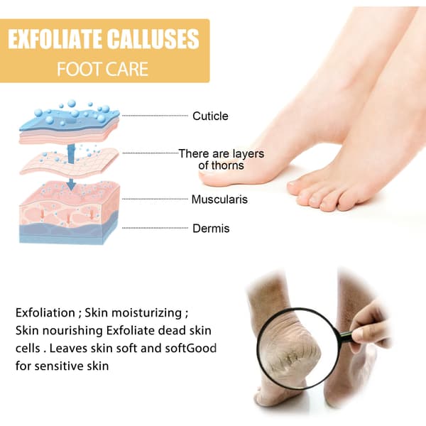 Soft Feet Solution Jalkahoitosuihke - 200ml Puhdistaa ja kosteuttaa hellävaraisesti