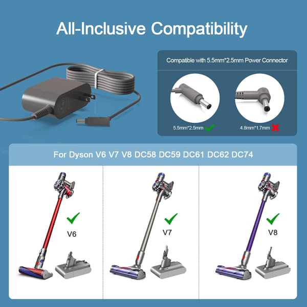 Erstatningslader for Dyson trådløs støvsuger (V6 V7 V8)