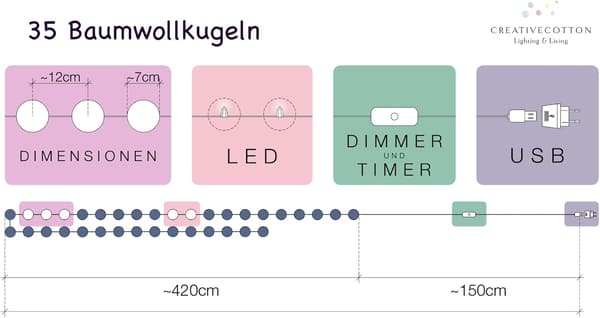 Lyskæde med bomuldskugler inkl. timer og lysdæmper