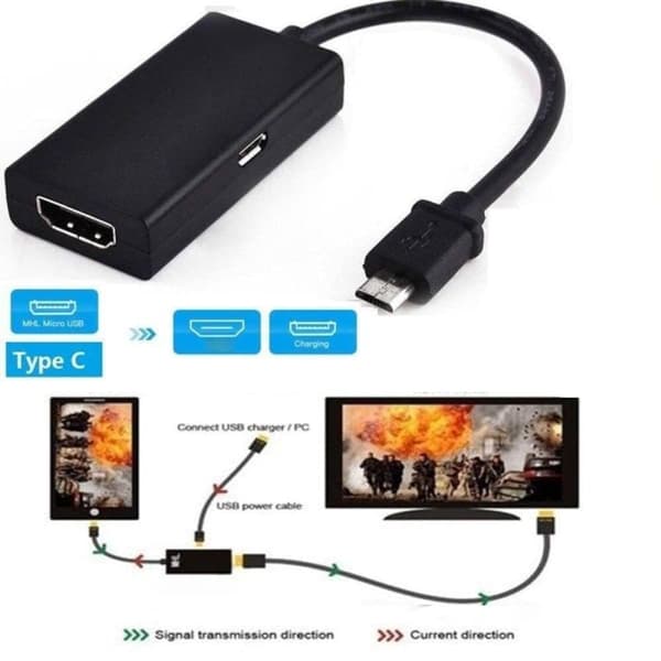 Micro USB 2.0 MHL til HDMI-kabel HD 1080P til Android til Samsung HTC Mini Android Mirco-adapter HDMI USB-konverter
