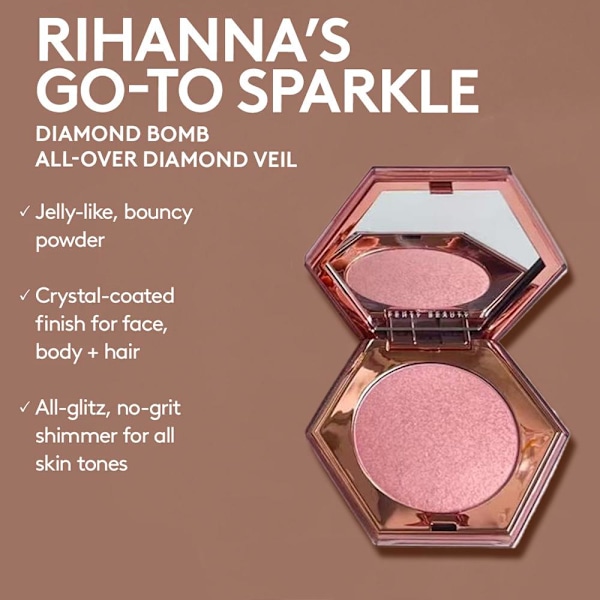 Fenty Beauty All-Over Diamond-Veil ROSE RAVE Highlighterpuder