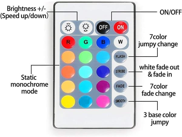 Batteridrevne LED-strips - 2 meter, DIY-dekorasjon