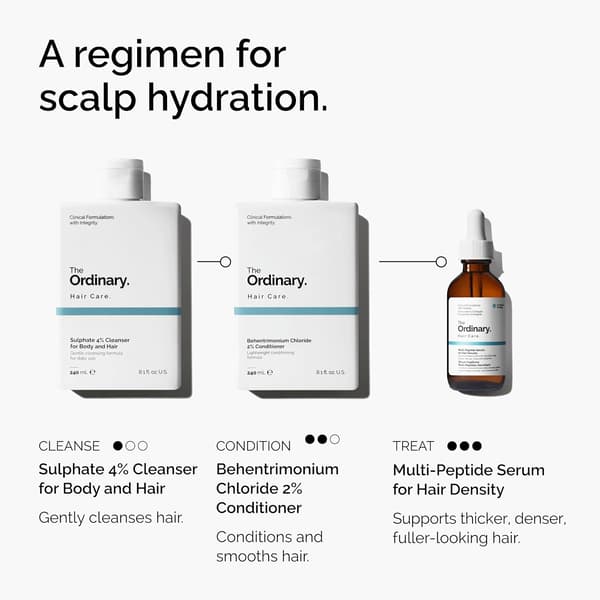 Multi-Peptidserum för hårtäthet, peptid-driven formula för tjockare, fylligare hår