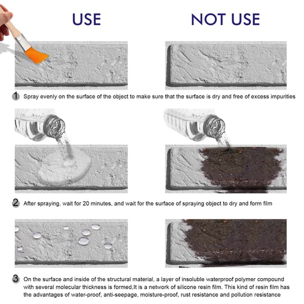 Vanntett utvendig tetningsspray - 100 ml sett for vegger og tak 100ml