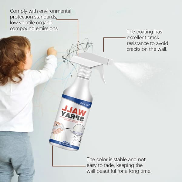 Direkte spraymaling for hjemmereparasjon, dekker flekker, flassende vegger og interiørrenovering.