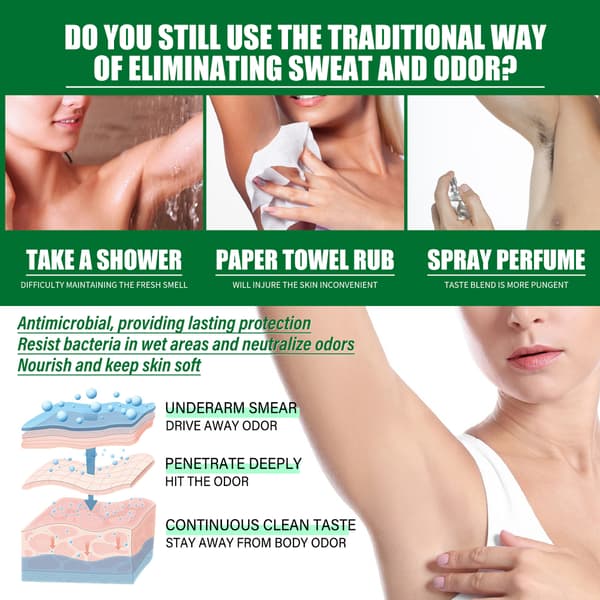 Deodorantcreme til underarme til rensende, deodoriserende og antiperspirant kropspleje.