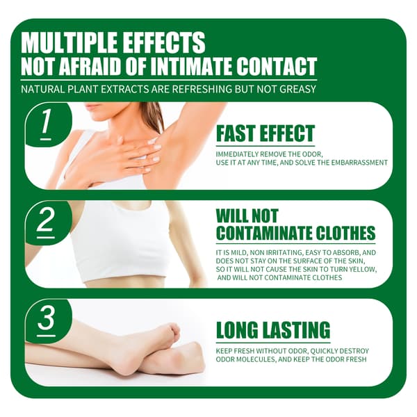Deodorantcreme til underarme til rensende, deodoriserende og antiperspirant kropspleje.