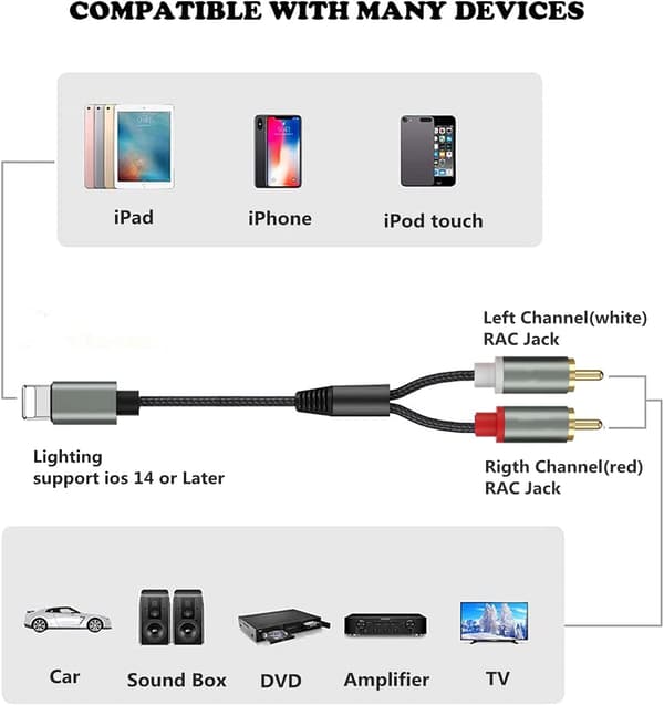 Kabel Audio Aux Adapter - 2-han Stereo Y Splitter (1M)