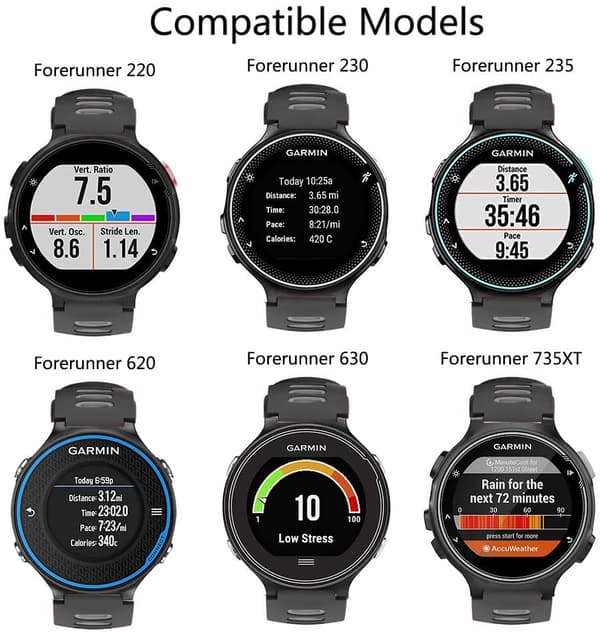 Garmin Forerunner 220/230/235/620/630/735XT armbånd silikone sort