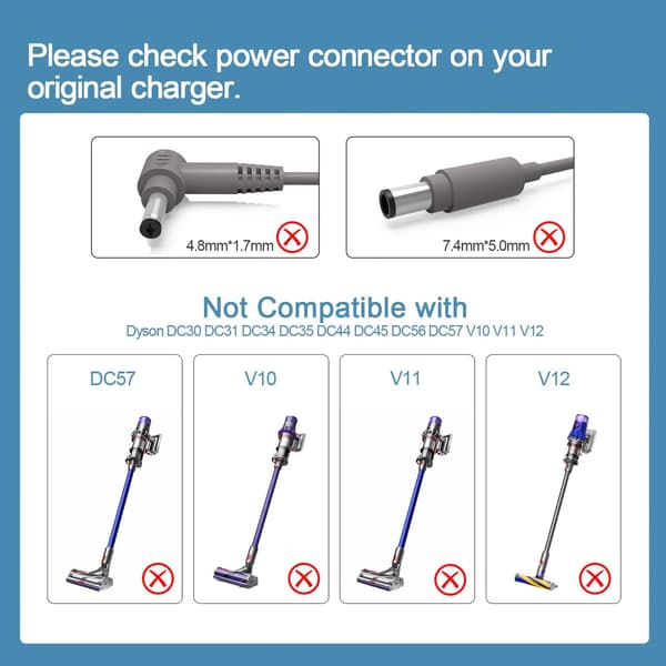 Erstatningslader for Dyson trådløs støvsuger (V6 V7 V8)