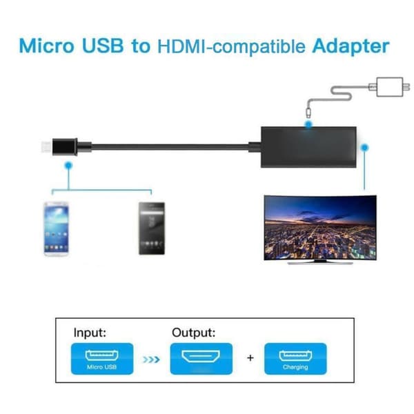 Micro USB 2.0 MHL–HDMI-kaapeli HD 1080P Androidille Samsung HTC Mini Android Mirco -sovittimelle HDMI USB -muunnin