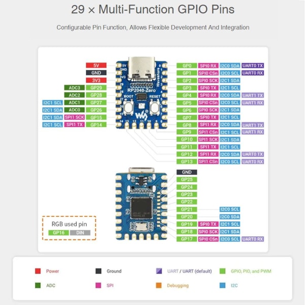 För Raspberry Pi RP2040-Zero Mikrokontroller PICODevelopment Boa with pin one-size