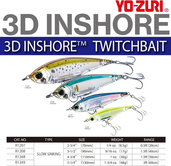 3 D Inshore Twitchbait Långsamt sjunkande bete Mm 2