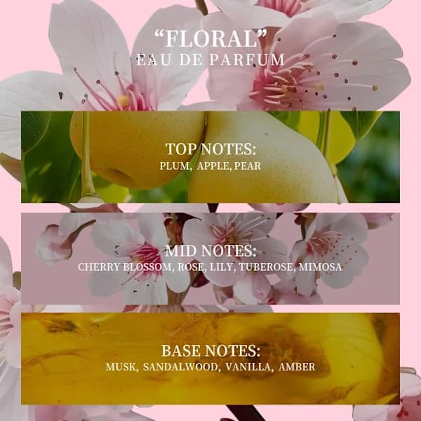 Blomsterfruktig duft kroppsspray alkoholfri langvarig F