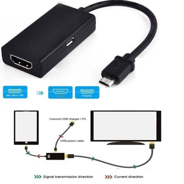 Micro USB 2.0 MHL–HDMI-kaapeli HD 1080P Androidille Samsung HTC Mini Android Mirco -sovittimelle HDMI USB -muunnin