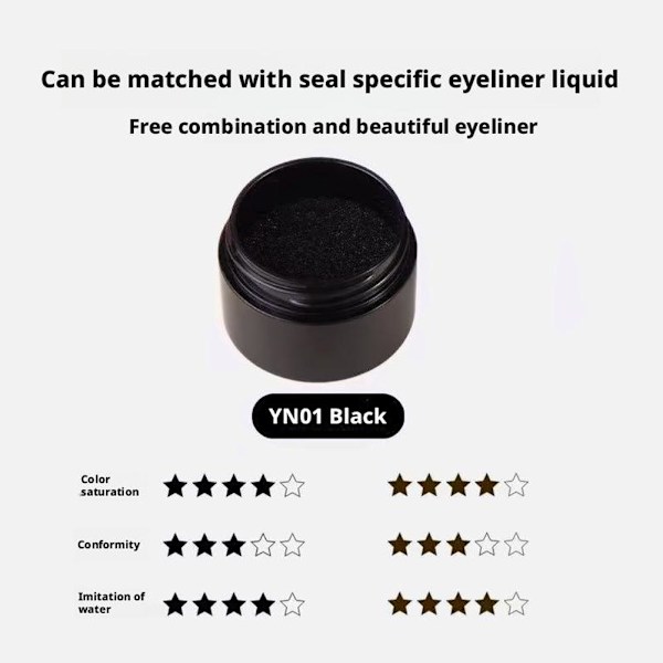 Vattentäta Eyeliners Snabbtorkande Eyeliners Vattentät Och Inte Yr Hälsa B8