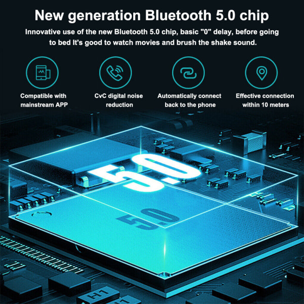 Underkudde Högtalare Bluetooth 5.0 Uppladdningsbar benledningsljud Soundbar Blå blue