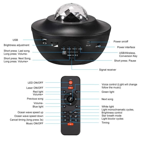 Stjärnprojektor med Bluetooth Högtalare - Din egna Galaxlampa. multicolor