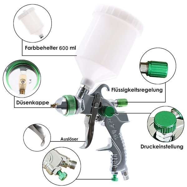 Gravity Feed Air Spray Gun 3 Munstycke 1,4 mm 1,7 mm 2,0 mm, Air Paint Kits med 600cc Cup för Car Primer