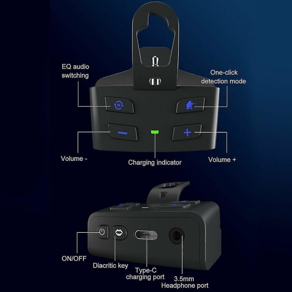 Stereoheadsetadapter Ljudhörlurskonverterare Ljudförstärkare för Ps5-kontroll