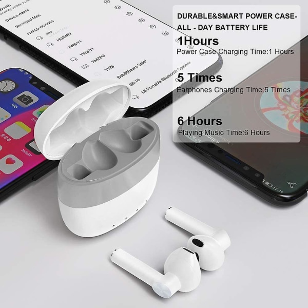 Trådlösa hörlurar Bluetooth 5.1 IPX5 Vattentäta 30H Playtime True Wireless Stereo Headphones för iPhone Android med case in-ear hörlurar He