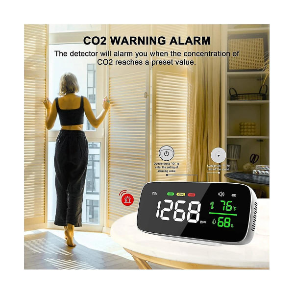 Co2-monitordetektor[ case] 4-i-1 inomhus med Co2- och temperatur- och fuktmätare
