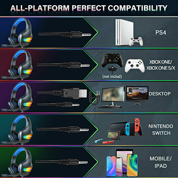 Gaming Headset Mic Surround Sound RGB USB -hörlurar för PS/Xbox ONE/PC Blå blue