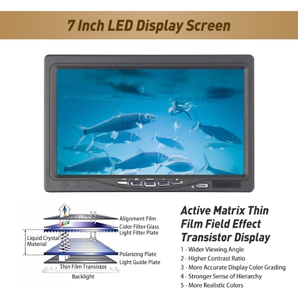 Videokalastin 7 tuuman HD LCD-näytöllä jää-, järvi- ja venekalastukseen (49FT)