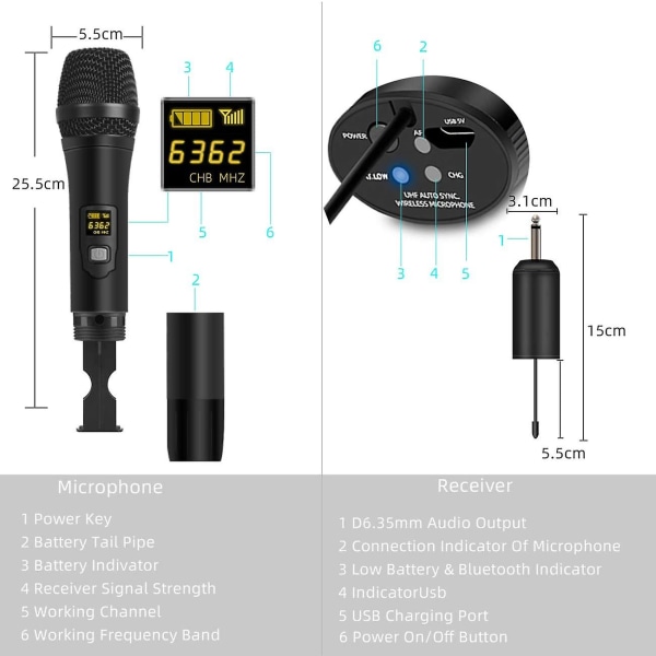 Depusheng W1 Uhf trådløst mikrofonsystem Håndholdt Led Mic Uhf-høyttaler