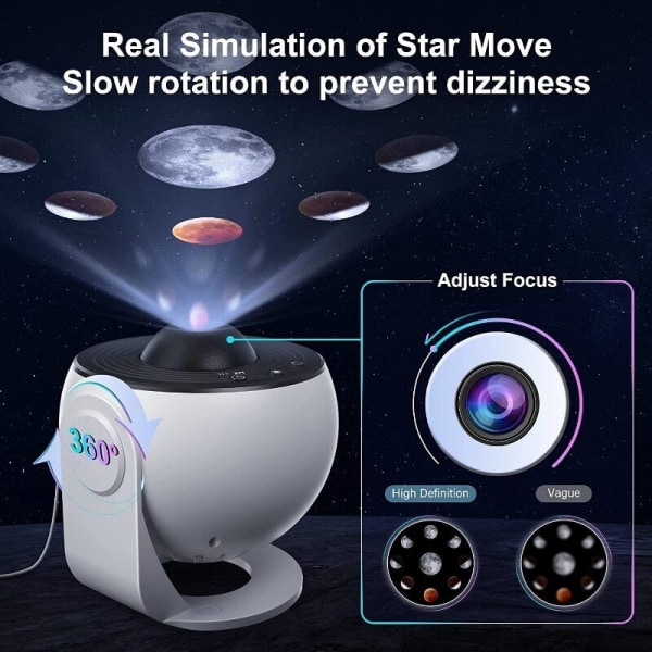 LED Galaxy-projektor Stjernenattlys Månestjernehimmeltåkeprojeksjonslampe white