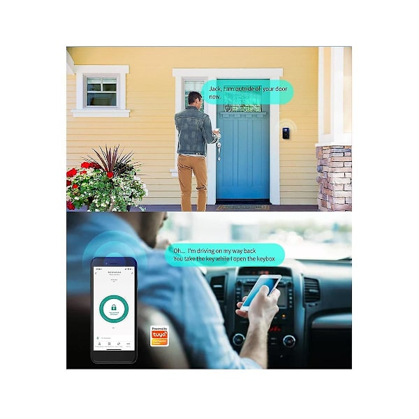 Smartlås med LCD-skärm