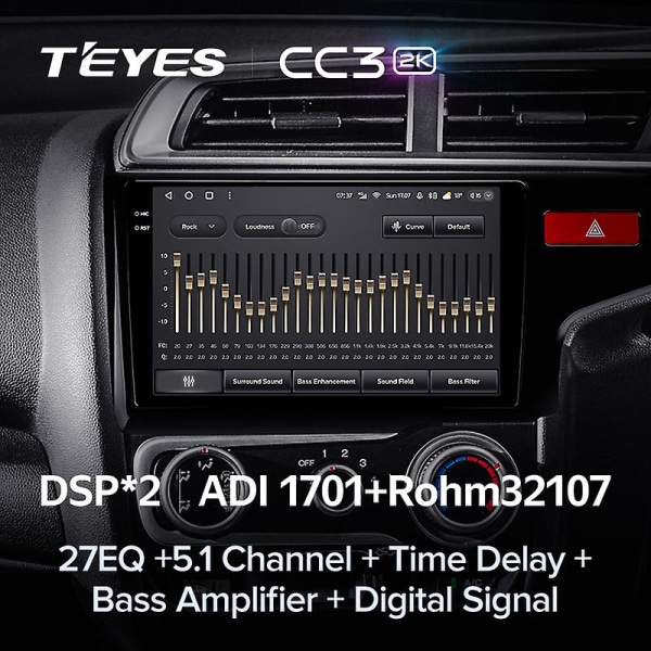 Cc3 2k för Honda Jazz 3 2015 - 2020 Fit 3 Gp Gk 2013 - 2020 Högerförare Bilradio Multimedia Videospelare Navigering Stereo Gps Android 10 No 2d 13Fit 2K 128G R-B