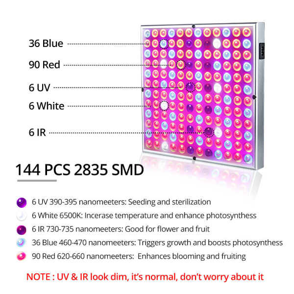 UV Grow Light V LED Full Spectrum Plant f.eks Lampe For innendørs Hydroponic Plant 25W