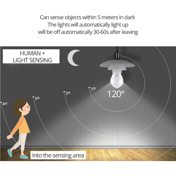 E27 Glödlampa Led Ljus Pir Infraröd rörelsesensor Auto Energisparlampa Dekorativ Glödlampa Night 20W