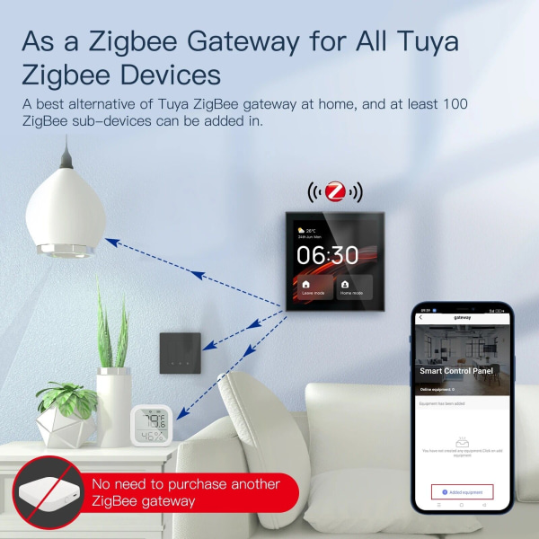 Tuya Wifi 4" Smart Home Central Control Touch Panel Inbyggd ZigBee Gateway