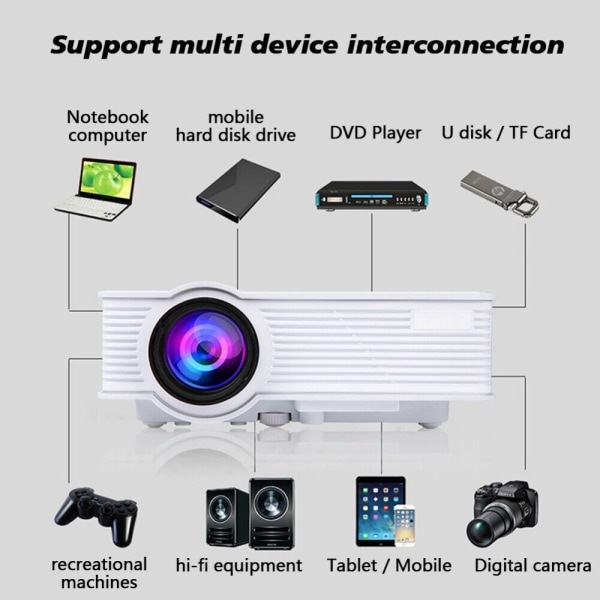 Kannettava miniprojektori Full HD 1080P älykäs kotiteatteriteatteri HDMI VGA USB SD white