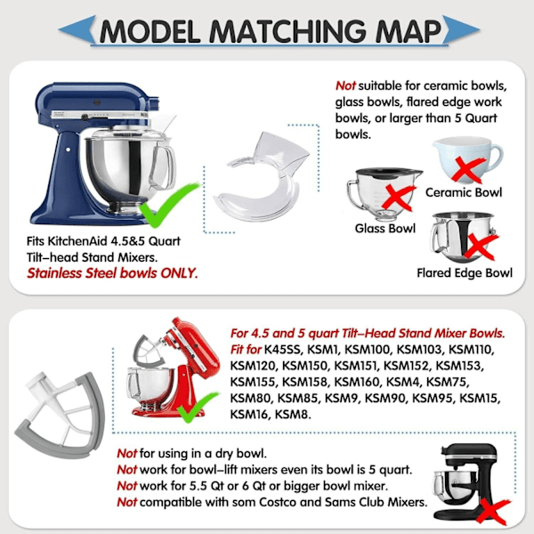 Hällskydd och Flex Edge Beater för KitchenAid 4.5 och 5 Quart Tilt-Head Stand Mixers Endast i rostfritt stål