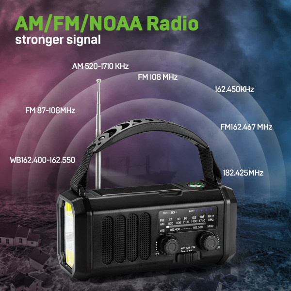 Nødradio med sveiv, 10000mAh Nødradio, Solcelledrevet radio AM/FM Værradio, USB Type-C-lading, Lommelykt og LED-leselys