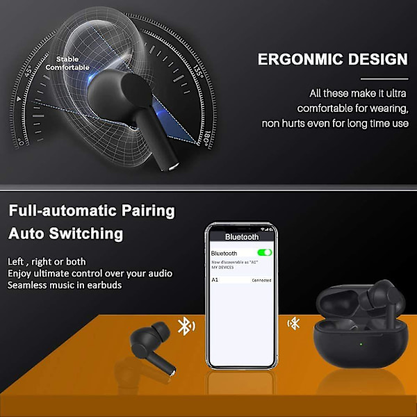 Trådløse ørepropper Hodetelefoner Bluetooth 5.0 Hodetelefoner Støydemping IPX5 Vanntett Ørepropper In-Ear Innebygd Mikrofon 3D Lyd Hodesett Berøringskontroll Hei