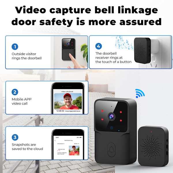 Tuya Visual Doorbell Trådlös Wifi-dörrklocka High-Definition-kamera Stöldskyddsdörrklocka med IR för Home Office Hotel