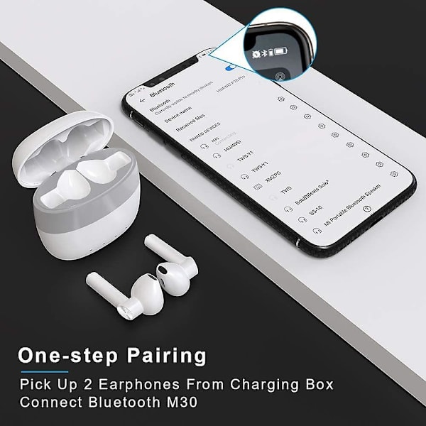 Langattomat nappikuulokkeet Bluetooth 5.1 IPX5 vedenpitävät 30 tunnin toistoaika True Wireless Stereo -kuulokkeet iPhonelle Androidille latauskotelolla korvanappikuulokkeet