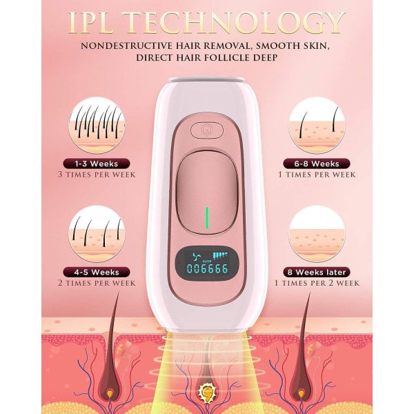 Pulse light epilator med IPL hårborttagningssystem 999 900 blixtar