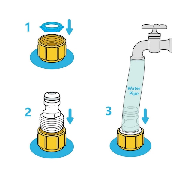 3-i-1 Sprutmatte, Sprinkler for Kids Pool for Learning – Sprinkler Pool, 67’’ Utendørs Vannleker – “fra A til Å” Utendørs Lekematte