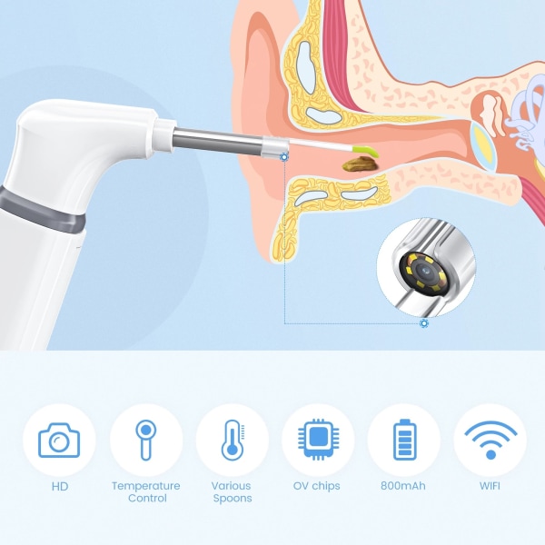 Trådløst Otoscope Ear Camera 3,9 mm WiFi Ear Scope med 6 LED-lys til børn og voksne, kompatibel med Android og iPhone