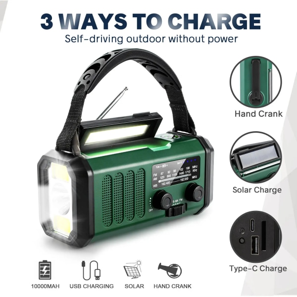 Hätäradio kammella, 10000mAh hätäradio, aurinkoradio AM/FM sääradio, USB Type-C lataus, taskulamppu ja LED-lukuvalo
