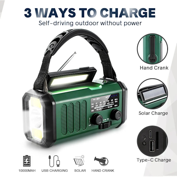 Nødradio med sveiv, 10000mAh Nødradio, Solradio AM/FM Værradio, USB Type-C-lading, Lommelykt og LED-leselys